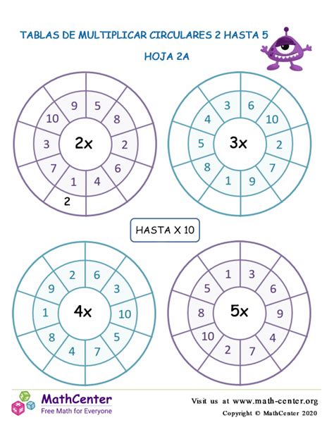 Tercer Grado Hojas De Trabajo Tablas De Multiplicar Math Center