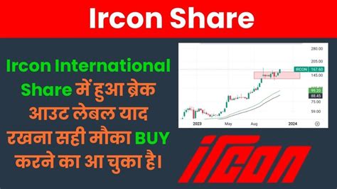 Ircon Share Latest News Ircon International Share Latest New Ircon