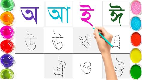 Bangla Bornomala Banjonborno Bangla Alphabet Alphabet Sorborno