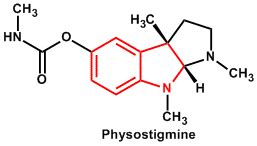physostigmine pharmaxchangeinfo