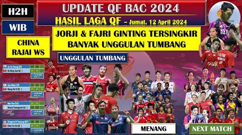 4 WS CHINA KE SEMIFINALS BAC 2024 BANYAK UNGGULAN TUMBANG JORJI