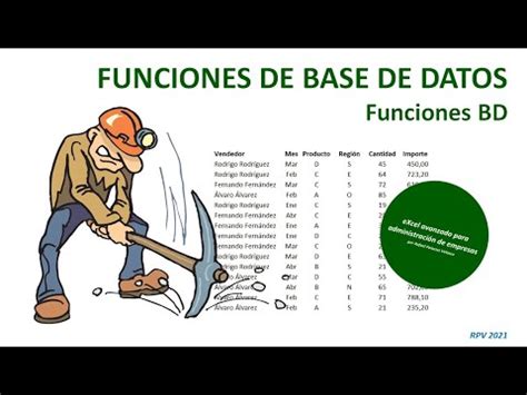 Base De Datos De Una Papeleria En Excel Amparo Garcia