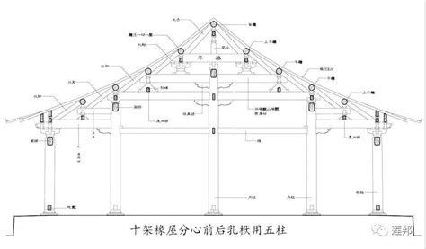 中国古建名词汇编——木作篇（一） 知乎