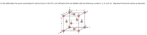 Solved In The Table Below List Point Coordinates For Atoms Chegg