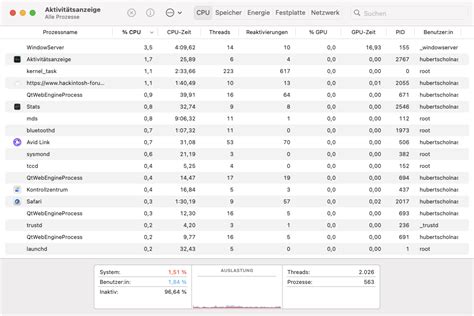 L Fter Laut Trotz Geringer Cpu Temperaturen Macos Ventura