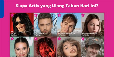 Siapa Artis Yang Ulang Tahun Hari Ini Teknosiana