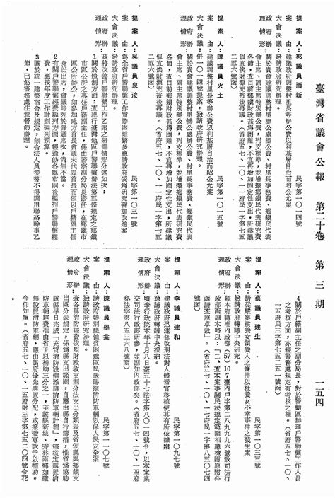 建議政府調整村里長等辦公費以利基層自治而昭公允案。（省府五七、一 、一一府民一字第七五二五六號函復）