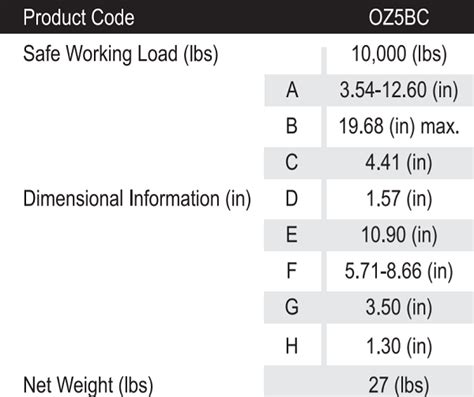 Oz 5 Ton Beam Clamp