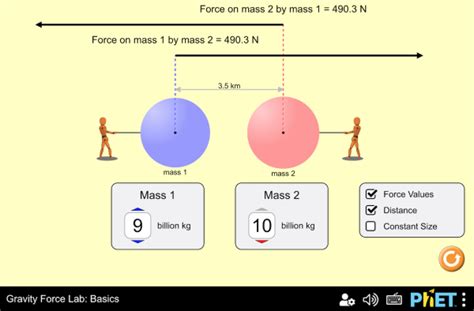 ‪Gravity Force Lab: Basics‬