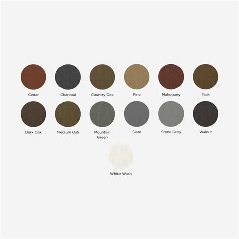 Ronseal Paint Colour Chart