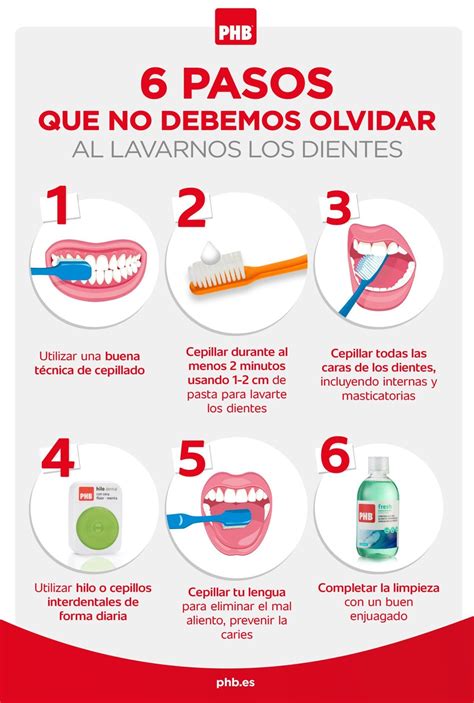 15 Tips Que Te Ayudarán A Tener Una Hermosa Sonrisa Cuidado Dental Higienista Dental