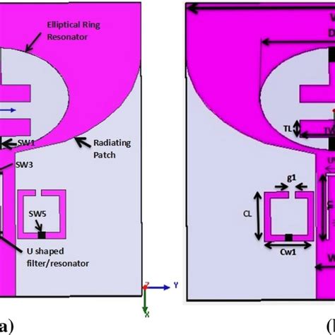 Equivalent Circuit Model Of Proposed Antenna Structure Download