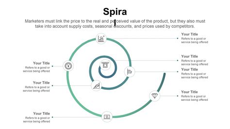 Spiral Diagram Design Anything