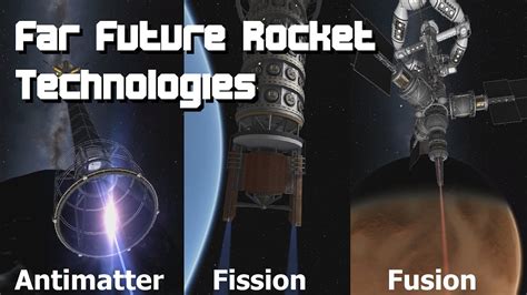 Far Future Rocket Engine Technologies – Fission, Fusion & Antimatter ...