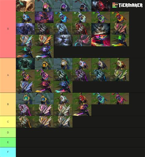 Pyke Skins January 2023 Empyrean Ashen Knight Tier List Community