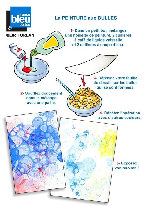 Techniques Et Astuces De Peinture Que Vous Allez Adorer Tester Avec