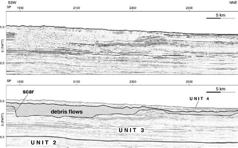 Original And Interpreted Seismic Profiles Showing About 50 Km Section