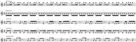 Get Rhythm: All About Syncopation - Musical U