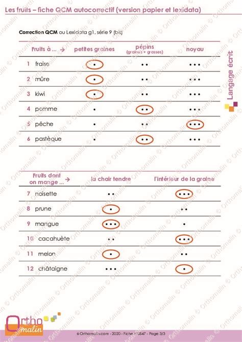 Ressource Orthophonie Les Fruits Fiche Qcm Autocorrectif Version