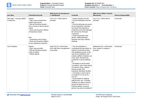 Swms Template Free Web This Safe Work Method Statement Makes Ensuring Cleaning Safely Easier And