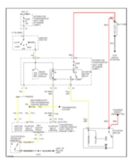 All Wiring Diagrams For Dodge Grand Caravan 2003 Wiring Diagrams For Cars