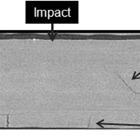 PDF A Mobile Nondestructive Testing NDT System For Fast Detection