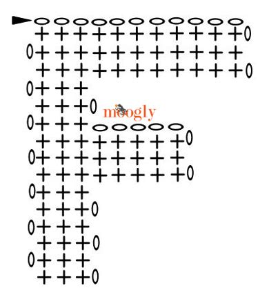 Sewing & Fiber Crochet Letter Chart/ Letter Pattern/ Crochet Pattern ...