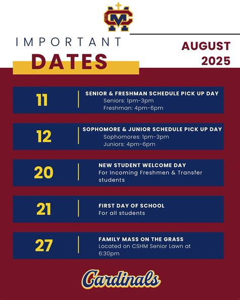 Important Dates To Remember From The Ole Miss School Schedule For Incoming Freshmen And Transfer Students Today 3