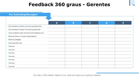 Os Principais Modelos De Feedback Exemplos E Amostras