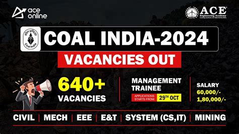 COAL India Recruitment 2024 640 Management Trainee Vacancies CTC Up