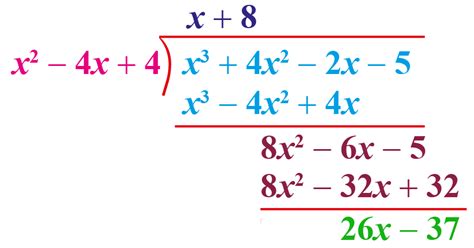 Partial Fractions Definition Formula And Examples Cuemath