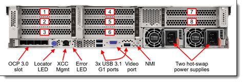 Lenovo Thinksystem Sr665 V3 Server Product Guide Lenovo Press