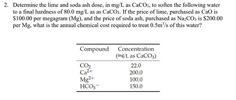 Solved 2 Determine The Lime And Soda Ash Dose In Mg L As Chegg