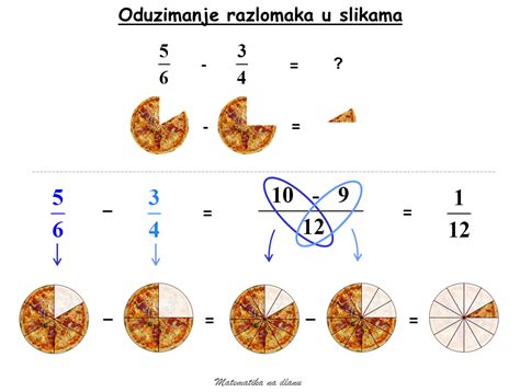 Matematika 6 Razred Materijali I Zadaci