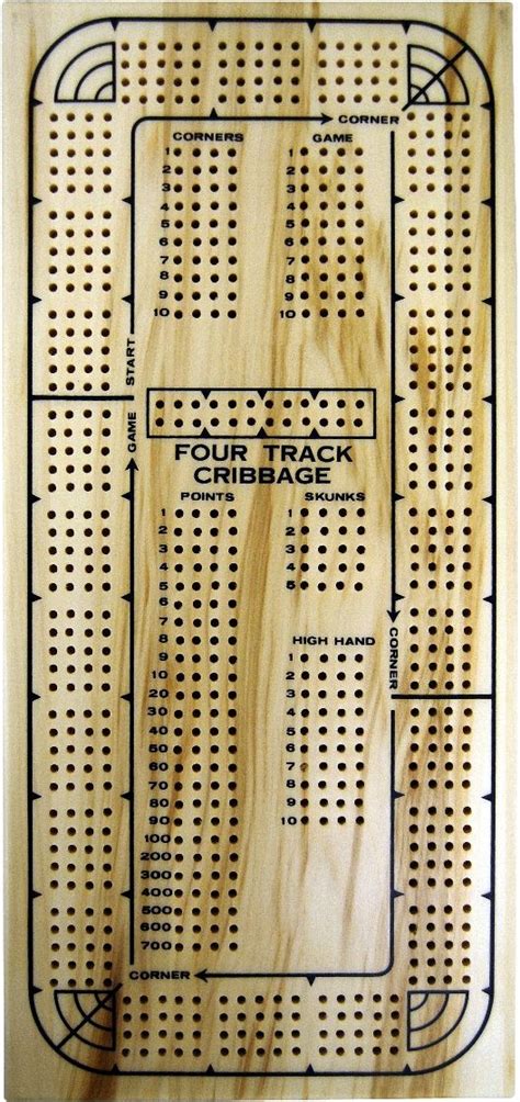 4 Track Cribbage Board Template