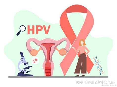 女性健康大杀手，宫颈癌应该如何预防？ 知乎