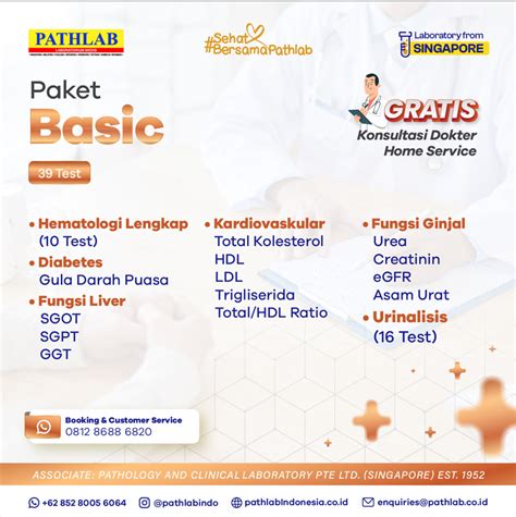 Pemeriksaan Paket Pathlab Indonesia