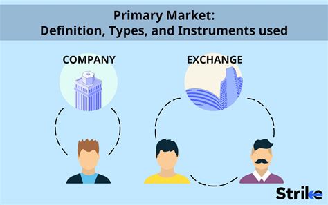 Primary Market Definition Types And Instruments Used