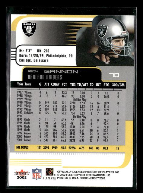 Rich Gannon Raiders Fleer 2002 Fleer Focus Jersey Edition Football Card