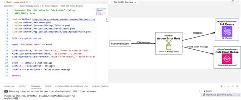 Vscode Reder Errror Issue Awslabs Aws Icons For Plantuml Github