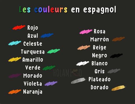 Vocabulaire Tout Savoir Sur Les Couleurs En Espagnol En 2023 Couleur Espagnol Espagnol