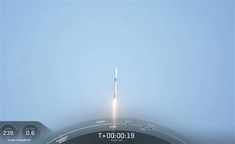 Lancement Réussi Dun Nouveau Lot De 60 Satellites Starlink Par Spacex