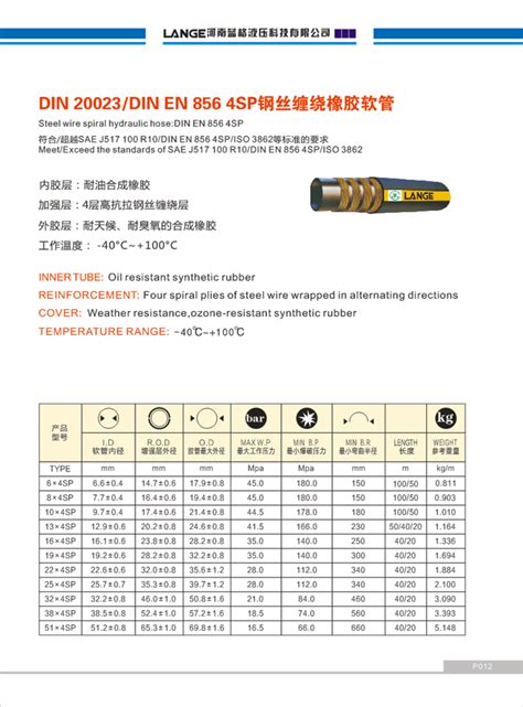 DIN 20023 DIN EN 856 4SP钢丝缠绕橡胶软管 河南蓝格液压科技有限公司