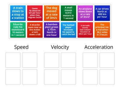 Velocity Speed Acceleration Teaching Resources