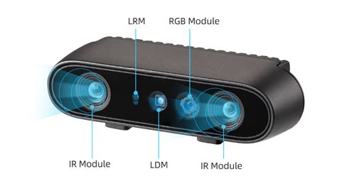 Stereo 3D camera - ORBBEC - 3D Vision for a 3D World