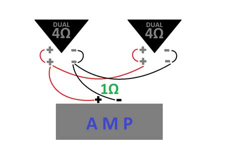 Wiring Dual Ohm Subs To Ohm