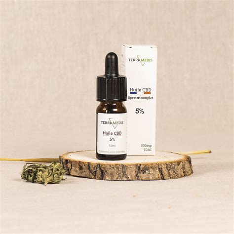 CBD Anti Douleur Une sélection de produits bio et français