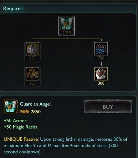 Changes On Guardian Angel On Pbe Leagueoflegends Lol Lolnews