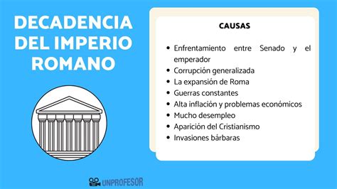 La Ca Da Del Imperio Romano Resumen Causas Y Consecuencias Significados