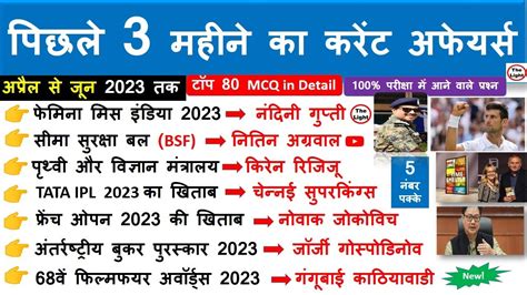 Last Months Current Affairs April To June Ca Current Affairs